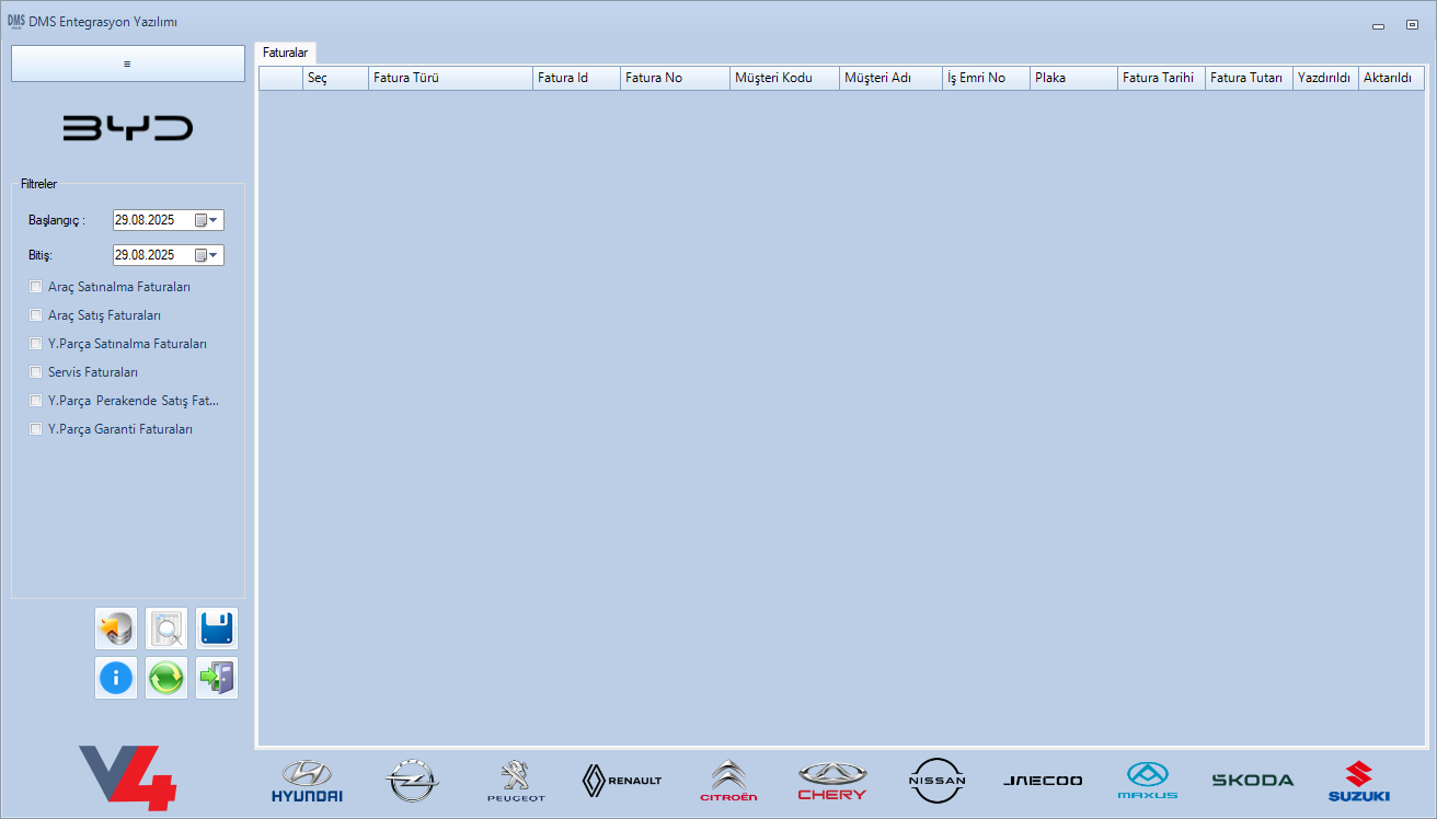 İş süreçleri ve entegrasyon